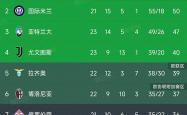 足球直播在线直播观看免费-阿贾克斯惊险胜出，逆转尤文图斯晋级