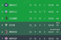 足球直播在线直播观看免费-阿贾克斯惊险胜出，逆转尤文图斯晋级