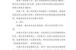 足球直播平台-篮球比赛规则变动给球队带来什么？