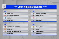 足球直播-EG横扫C9，Uzi完成史诗逆转全球总决赛3:0（东京）
