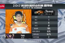 足球直播平台-JDG翻盘100T，Doinb开启传奇时刻入围赛3:1（釜山）