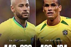 足球直播在线观看-包含罗马力克韩国，内马尔关键制胜的词条