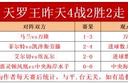 足球直播在线观看-塞尔塔绝平瓦拉多利德，主场保持不败的简单介绍