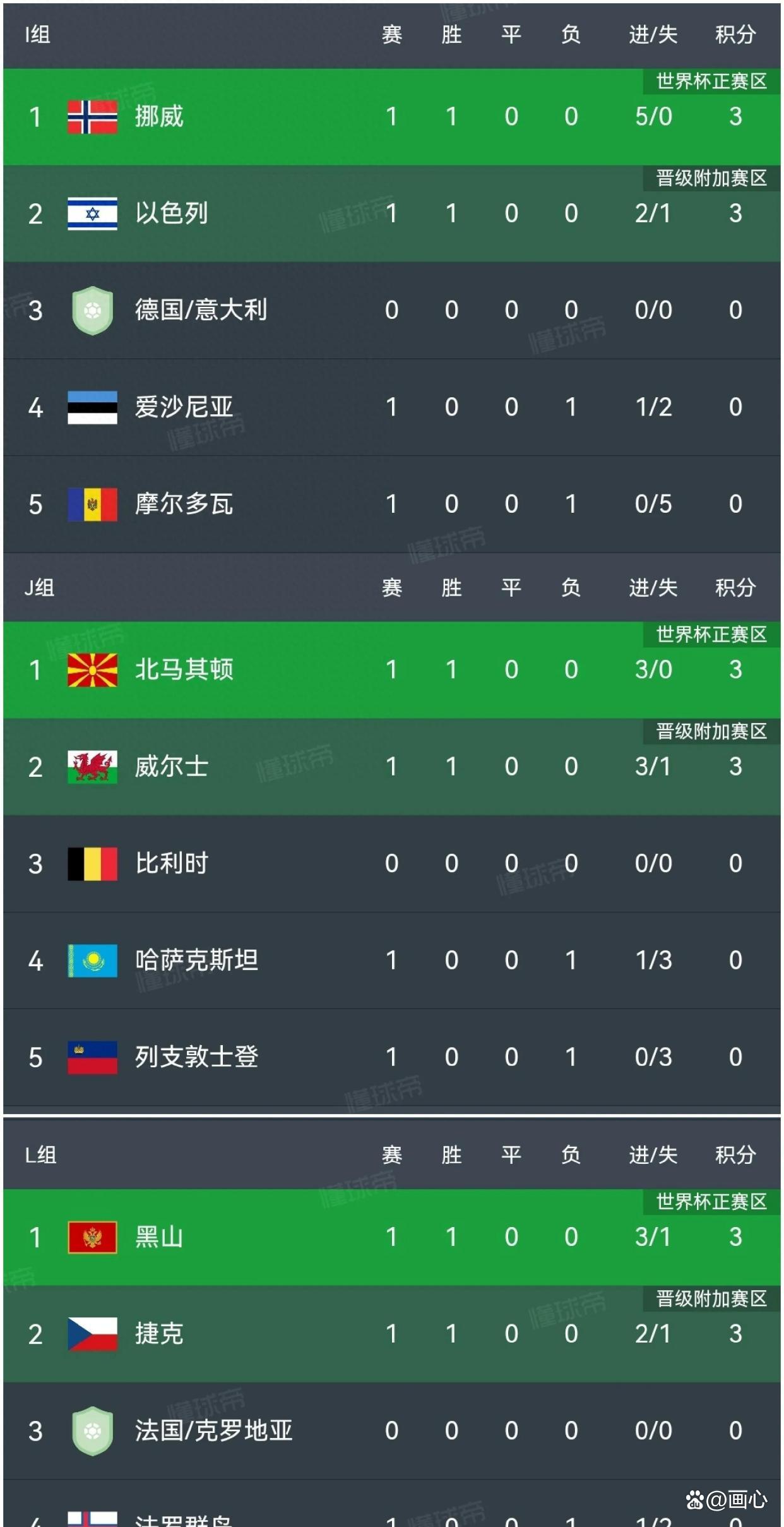 沃尔夫斯堡豪取胜利，稳坐积分榜榜首的简单介绍