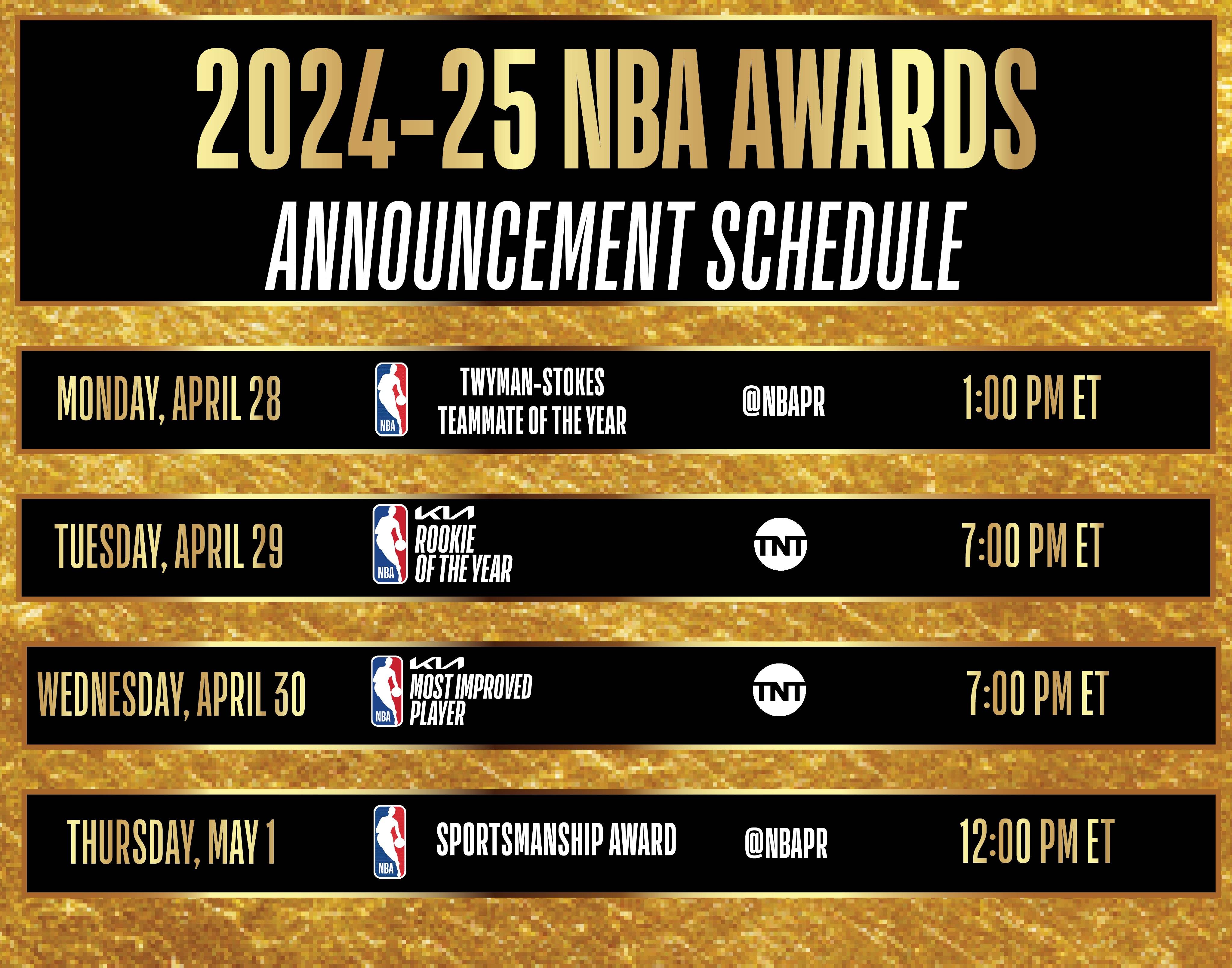 NBA球员新技术大放异彩，成为热门话题