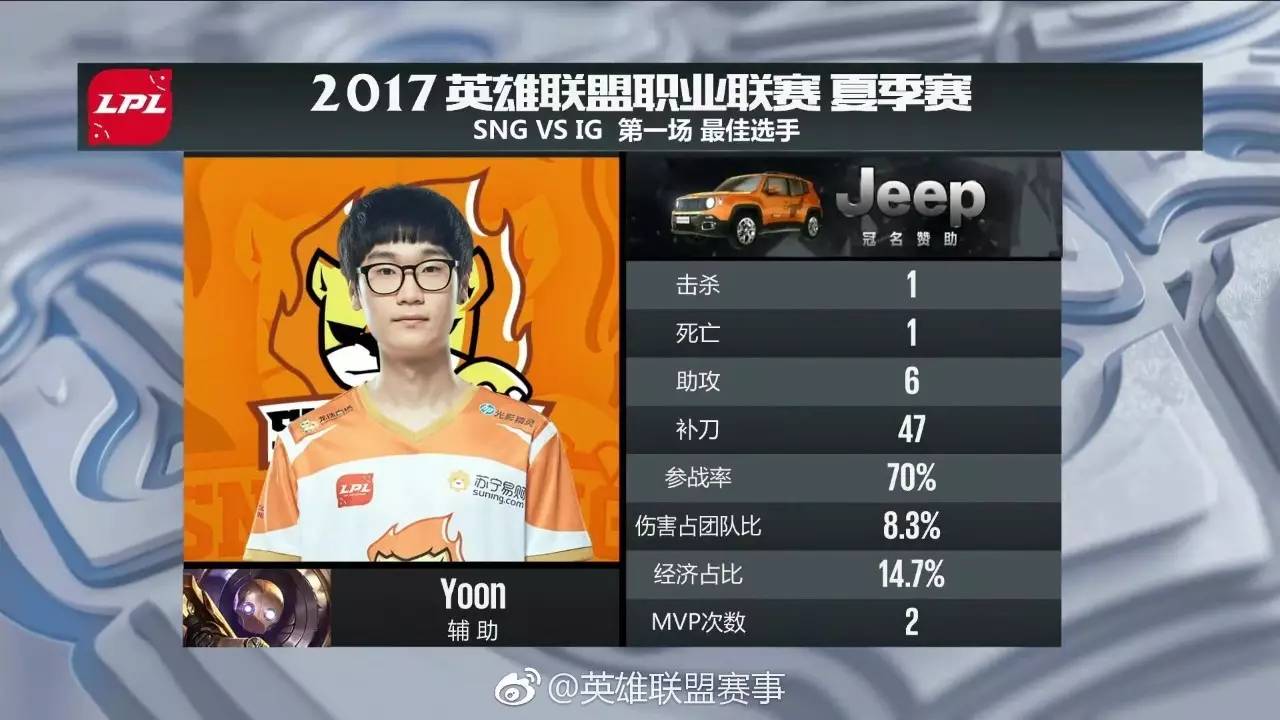 JDG翻盘100T，Doinb开启传奇时刻入围赛3:1（釜山）